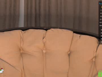 cam girl porn naiamo image #2889332