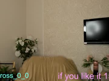 cam girl porn melissasimon image #3061259