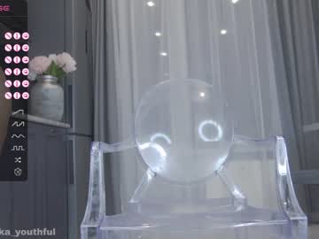 cam girl porn monika_youthfull image #5612428