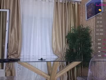 cam girl porn welcome2pleasureland image #5030555