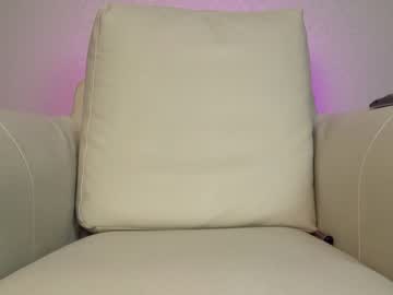 cam girl porn shycinderella image #2382116