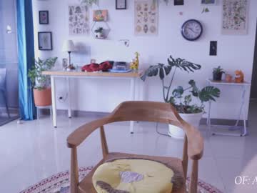cam girl porn maria_alfonsina_ image #5740131