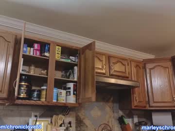 cam girl porn chroniclove image #4859507