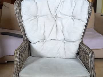 cam girl porn annemanifique image #5322106