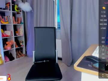 cam girl porn blush_mikki image #5337321
