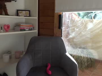 cam girl porn joobeelee image #667547