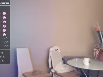 cam girl porn small_blondee image #520411