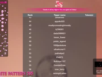 cam girl porn lindawarners image #3927289