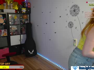 cam girl porn veronikavonk image #1204057