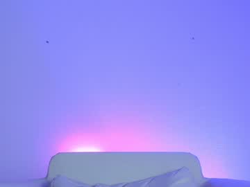 cam girl porn shycinderella image #1075355