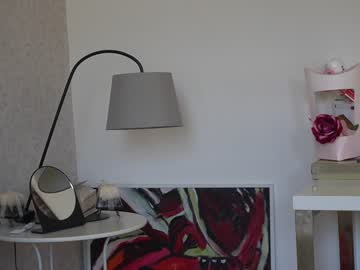 cam girl porn erikabee image #3080323