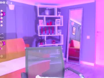 cam girl porn nika_mil image #2074643