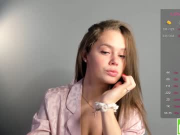 cam girl porn brittcubitt image #6574429