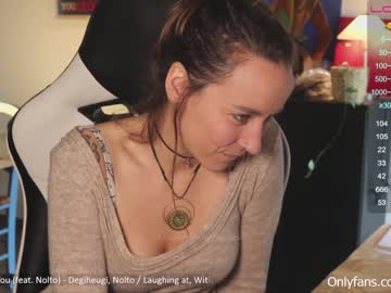 cam girl porn liaisonsdangereuses image #1207061
