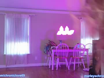 cam girl porn chroniclove image #4523036