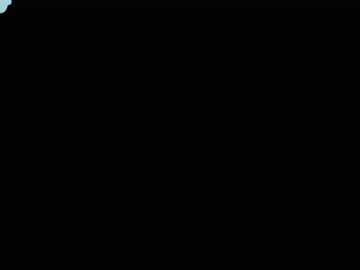 cam girl porn livanddrew image #3405040