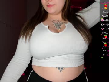 cam girl porn lilpocketcleo image #1348669