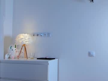cam girl porn uwunikaa image #5886408